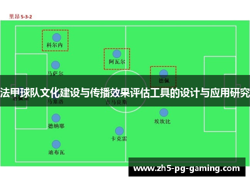法甲球队文化建设与传播效果评估工具的设计与应用研究