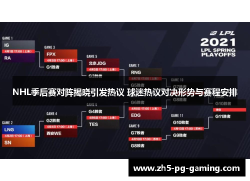 NHL季后赛对阵揭晓引发热议 球迷热议对决形势与赛程安排 NHL季后赛对阵揭晓引发热议 球迷热议对决形势与赛程安排
