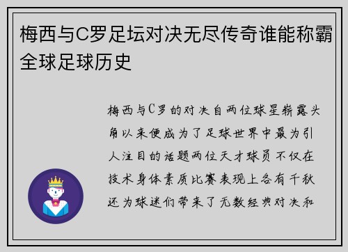 梅西与C罗足坛对决无尽传奇谁能称霸全球足球历史