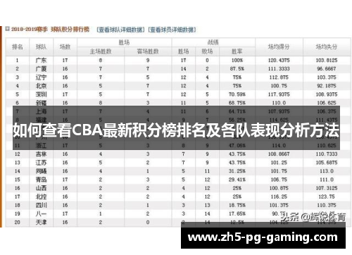 如何查看CBA最新积分榜排名及各队表现分析方法