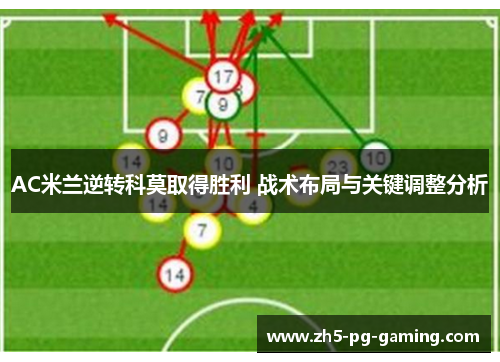 AC米兰逆转科莫取得胜利 战术布局与关键调整分析