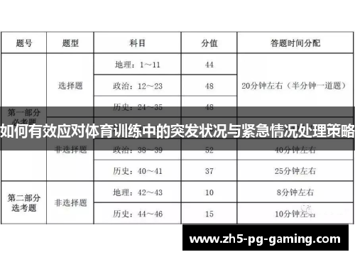 如何有效应对体育训练中的突发状况与紧急情况处理策略 如何有效应对体育训练中的突发状况与紧急情况处理策略