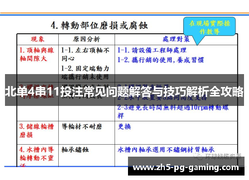 北单4串11投注常见问题解答与技巧解析全攻略