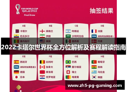 2022卡塔尔世界杯全方位解析及赛程解读指南