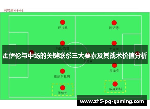 霍伊伦与中场的关键联系三大要素及其战术价值分析 霍伊伦与中场的关键联系三大要素及其战术价值分析