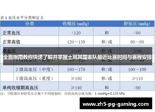 全面指南教你快速了解并掌握土耳其国家队最近比赛时间与赛程安排 全面指南教你快速了解并掌握土耳其国家队最近比赛时间与赛程安排