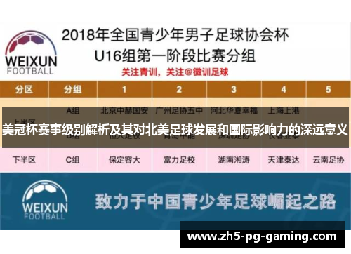 美冠杯赛事级别解析及其对北美足球发展和国际影响力的深远意义