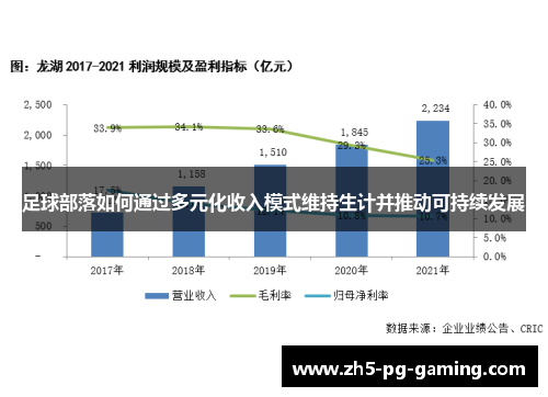 足球部落如何通过多元化收入模式维持生计并推动可持续发展 足球部落如何通过多元化收入模式维持生计并推动可持续发展