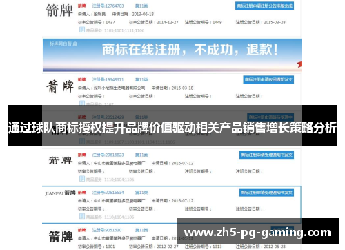 通过球队商标授权提升品牌价值驱动相关产品销售增长策略分析