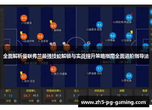 全面解析曼联弗兰最强技能解锁与实战提升策略指南全面进阶指导法