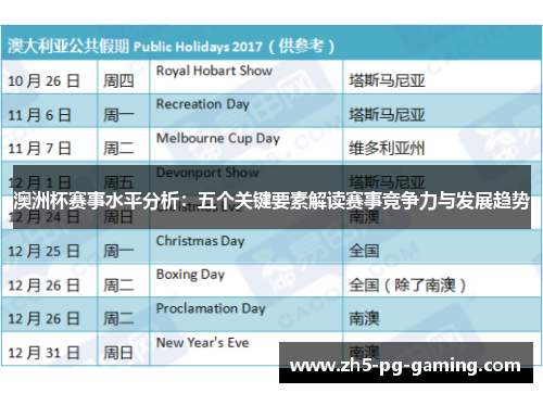 澳洲杯赛事水平分析:五个关键要素解读赛事竞争力与发展趋势 澳洲杯赛事水平分析:五个关键要素解读赛事竞争力与发展趋势