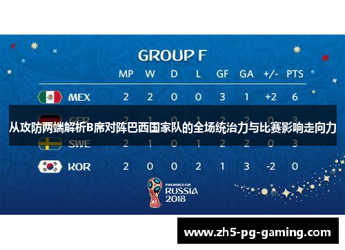 从攻防两端解析B席对阵巴西国家队的全场统治力与比赛影响走向力
