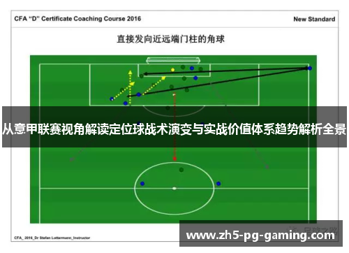 从意甲联赛视角解读定位球战术演变与实战价值体系趋势解析全景