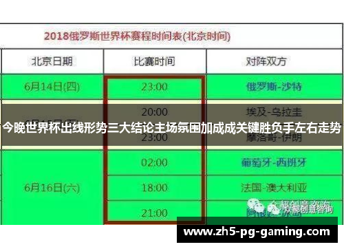 今晚世界杯出线形势三大结论主场氛围加成成关键胜负手左右走势